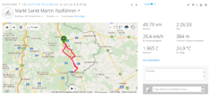 Radwallfahrt nach Rattersdorf 2016